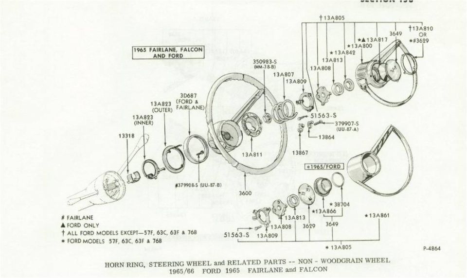 Early Steering