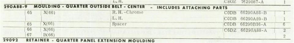 60 -65 Moldings