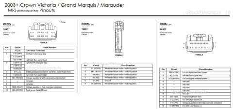 1996 Mercury Grand Marquis - 2003+ CV/GMQ/MM MFS pinouts
