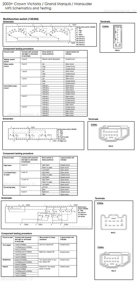 1996 Mercury Grand Marquis - 2003+ CV/GMQ/MM MFS test/schematics