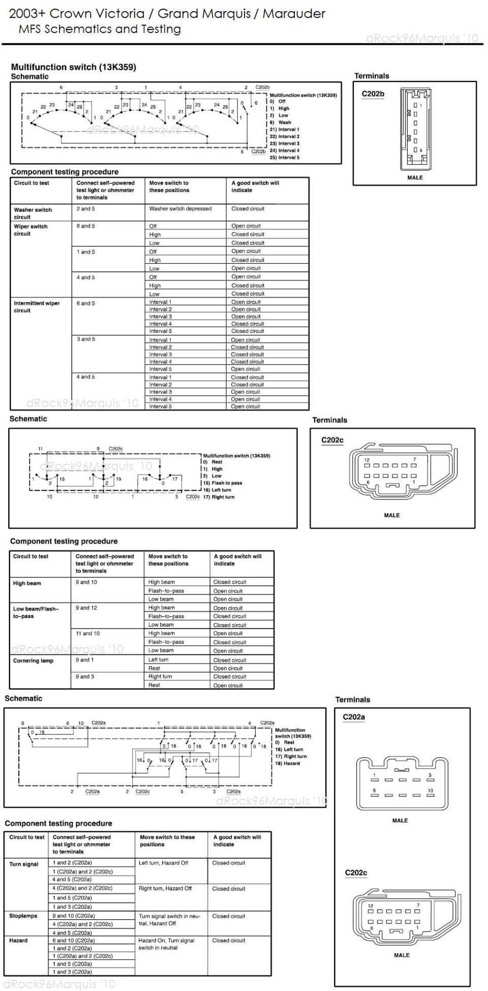 2003+ CV/GMQ/MM MFS test/schematics