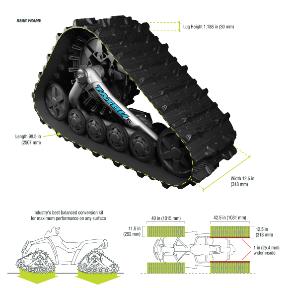 Dimensioned product illustration of an ATV rubber track conversion kit