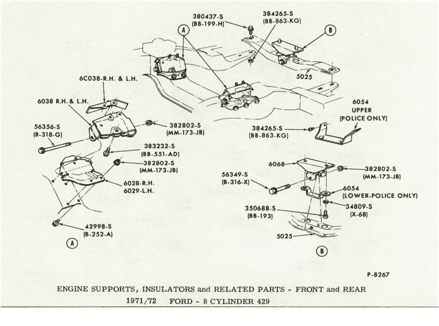 429 Engine Mounts Ford IPC