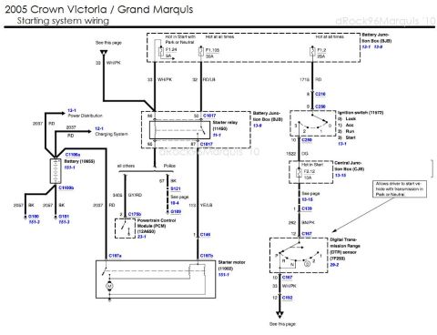 1996 Mercury Grand Marquis - 2005 CV/GMQ starting system