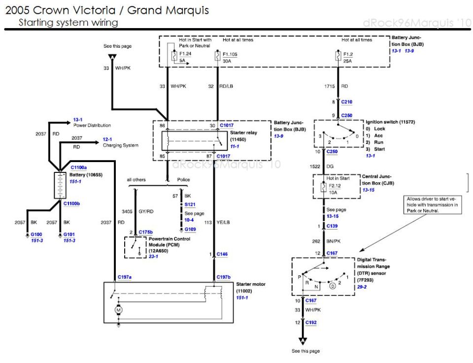 2005 CV/GMQ starting system