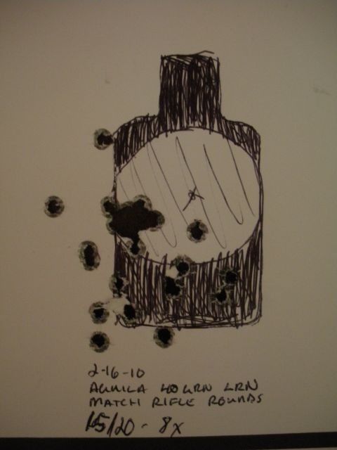 1996 Ford Bronco - A target shows the results of a shooting session, with bullet impacts clustered around the scoring area.