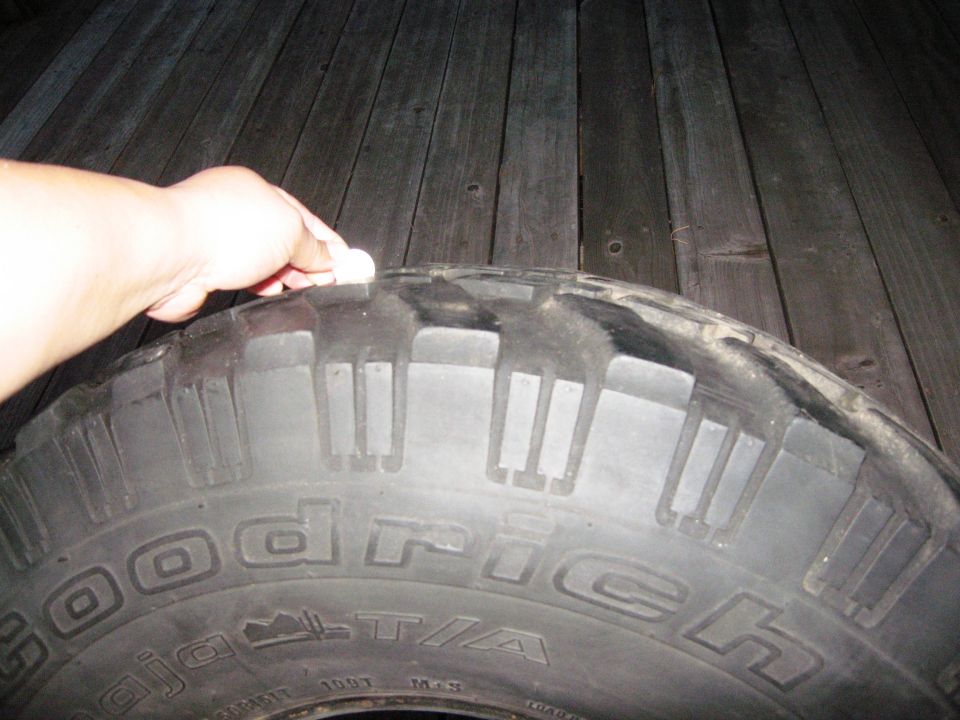 BFGoodrich Baja T/A tire with a hand pressing on the sidewall