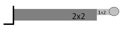 1996 Ford Bronco - Simple black-and-white line diagram on a white background showing a gray horizontal bar labeled "2x2" joined to a shorter bar labeled "1x2"…