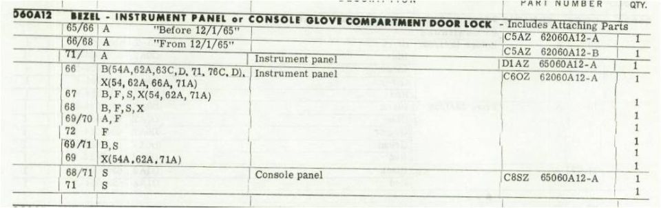 Bezel Parts Listing