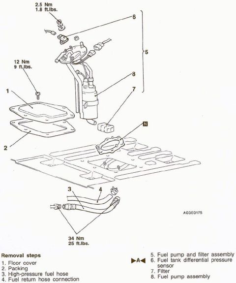 2000 Mitsubishi Montero - This diagram illustrates the fuel pump and filter assembly, detailing removal steps and required torque specifications.