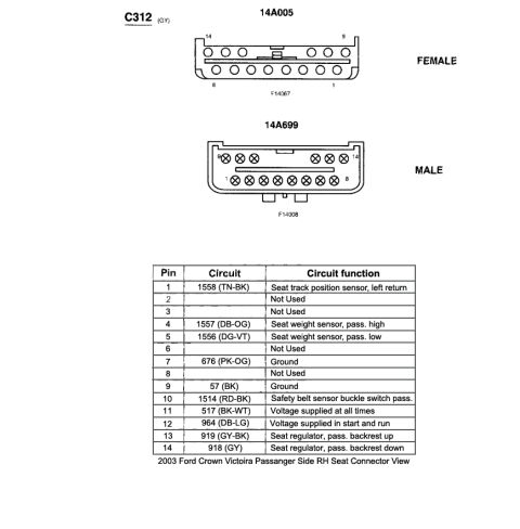 2007 Ford Crown Victoria - this is the 2003 RH seat custom connector view, you won't find this in the wiring diagrams manual published by Ford or anywhere else but he…