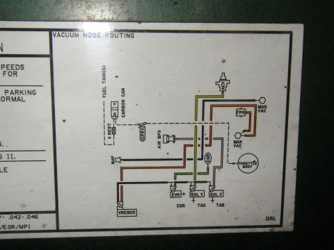 1990 Ford Bronco - 1990 5.8L Vacuum Hose Routing