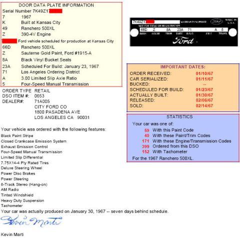 1967 Ford Ranchero - This document details the build information and features for a 1967 Ford Ranchero 500XL.