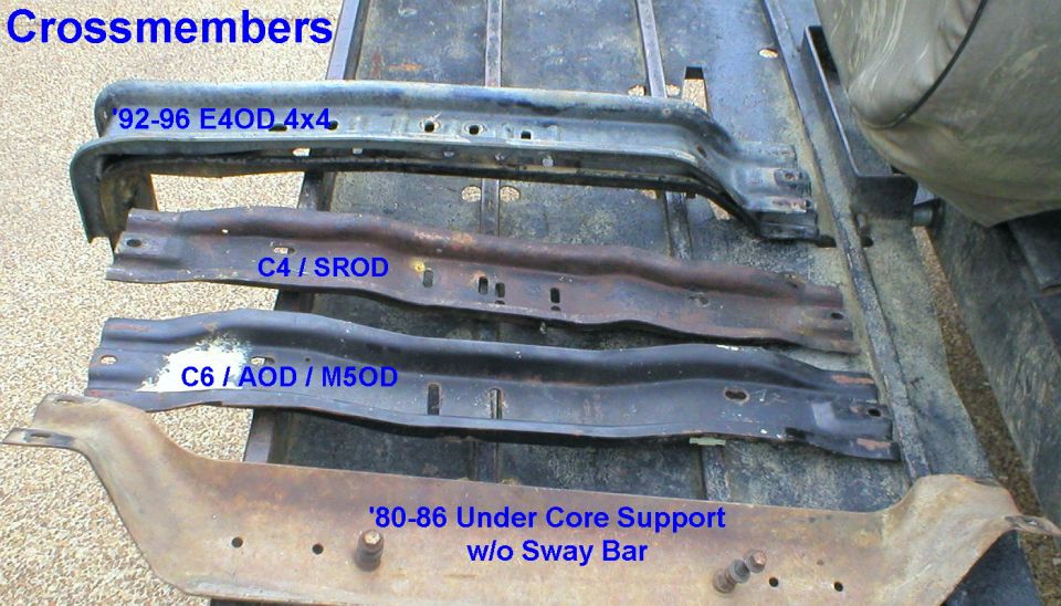 Diagram of four Ford transmission crossmembers laid out and labeled by transmission type