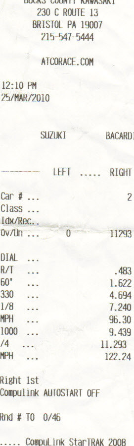 2006 Chevrolet Corvette - This document is a drag strip time slip from 25/MAR/2010, showing race results.