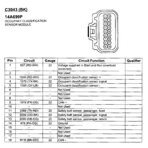 2007 Ford Crown Victoria - the seats couldn't be rewired, airbag light kept coming on. so i removed the whole 2007 passenger seat wiring harness and parts (seatbelt a…