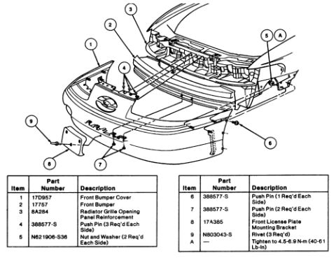1993 Ford Taurus - This diagram illustrates the assembly of a vehicle's front bumper and associated components, detailing each part with a corresponding numbe…