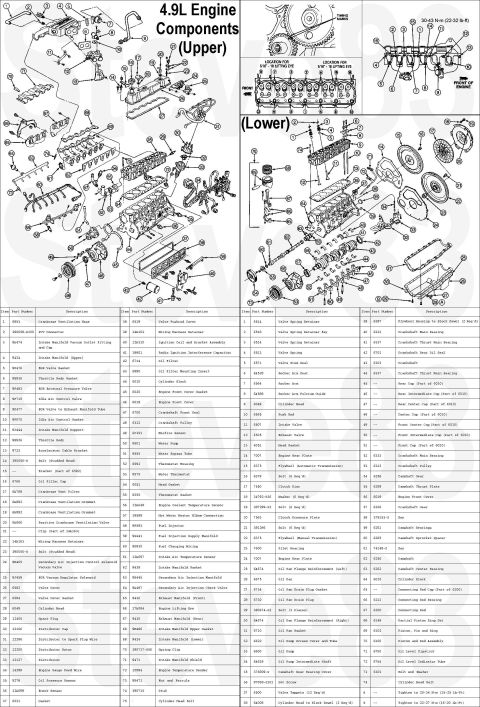 1983 Ford Bronco - 4.9L (300ci) I6 Exploded IF THE IMAGE IS TOO SMALL, click it. UPPER sizes: 8's bolts are 8mm (5/16") drive 9's nuts are 27mm 11's bolt…