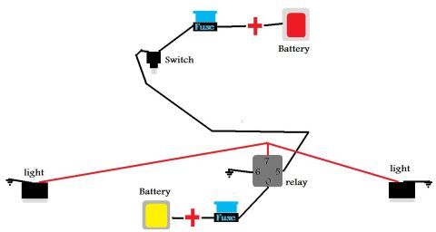 1995 Ford Bronco - Wiring diagram showing a switch, fuses, battery, relay, and two light circuits with wire runs.