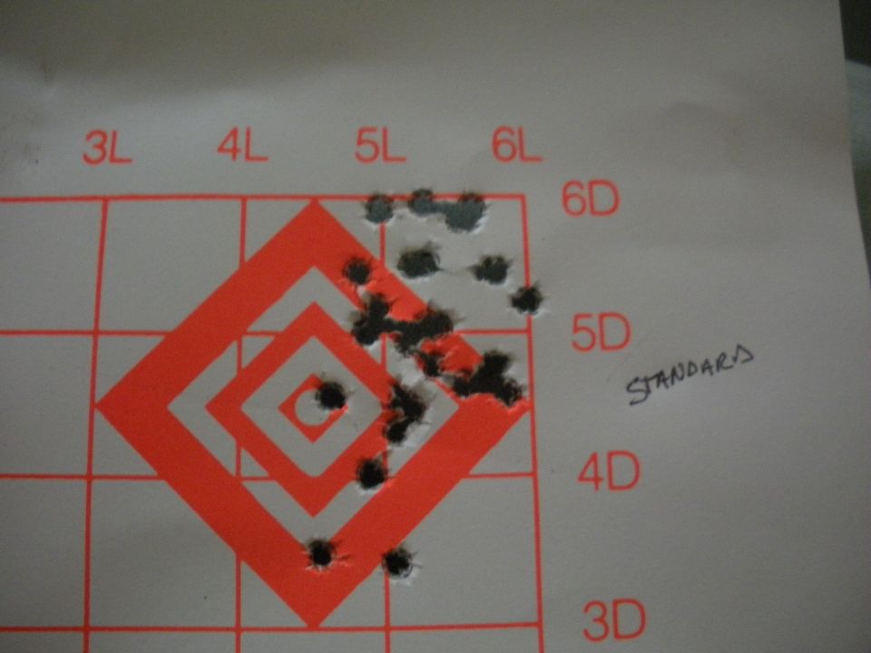 Target with bullet holes and grid markings
