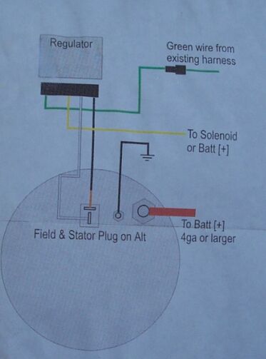 1990 Ford Bronco - Wiring detail for external regulator