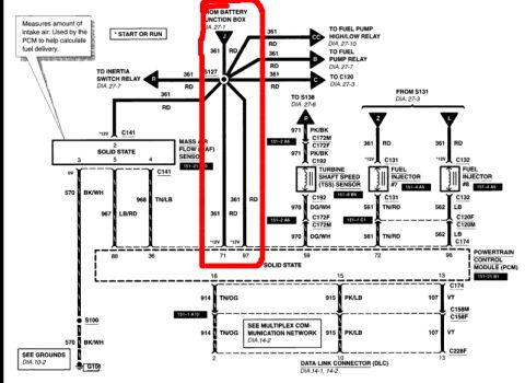 2007 Ford Mustang - Wiring diagram routing battery junction box, MAF sensor, fuel pump relay and injector circuits into the powertrain control module.