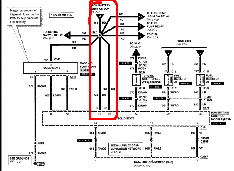 Wiring diagram for mass air flow, fuel pump relay, injectors and powertrain control module circuits