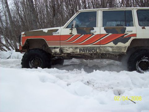 1979 Chevrolet Blazer “corrosion in motion”