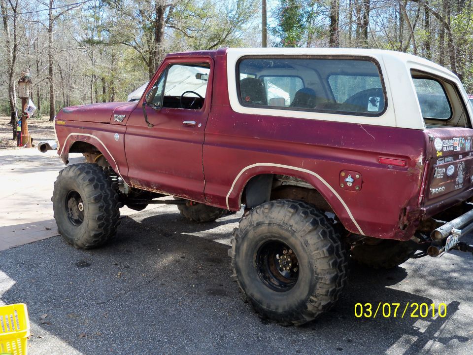 Cutting the fenders