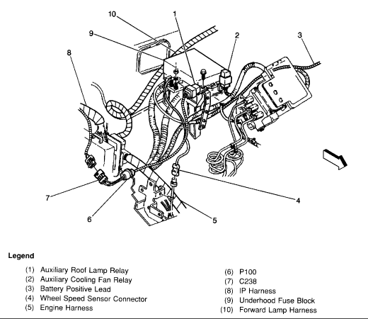 Component location diagram with numbered callouts and legend identifying relays, harnesses and connectors