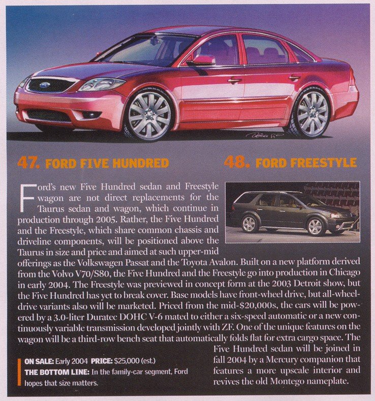 Magazine preview of the 47. Ford Five Hundred sedan rendering and 48. Ford Freestyle wagon photo