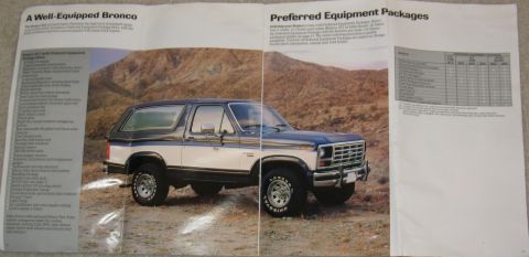 1983 Ford Bronco - Click the normal-sized pic to View Original Size and read the text.
