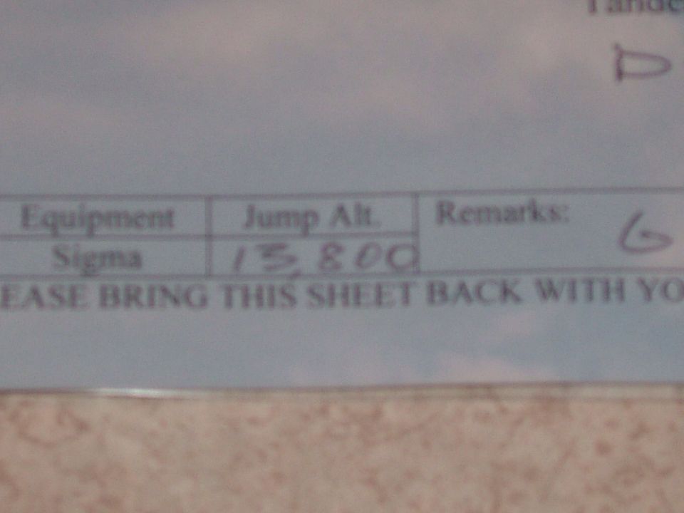 Document with 'Sigma' and '13800' visible