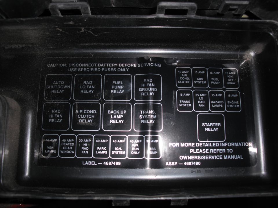 Chrysler/Dodge underhood fuse and relay box lid chart with amp ratings and part numbers