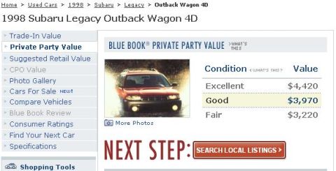 2001 Ford Crown Victoria - Photo of a 1998 Subaru Legacy Outback Wagon 4D driving through water.