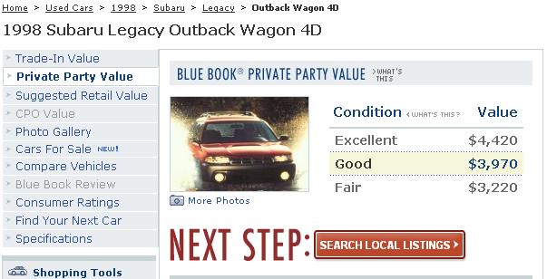 1998 Subaru Legacy Outback Wagon 4D driving through water