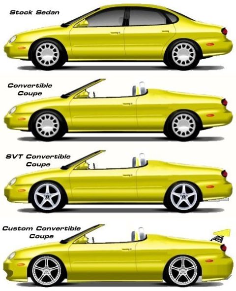 1999 Ford Taurus - rendered concept illustration showing four Ford Taurus body styles (sedan, convertible, SVT, custom), not a technical document.