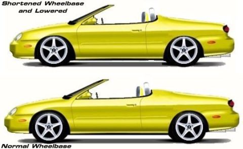 1999 Ford Taurus - Comparison of a yellow convertible with a shortened wheelbase and lowered suspension versus a normal wheelbase.