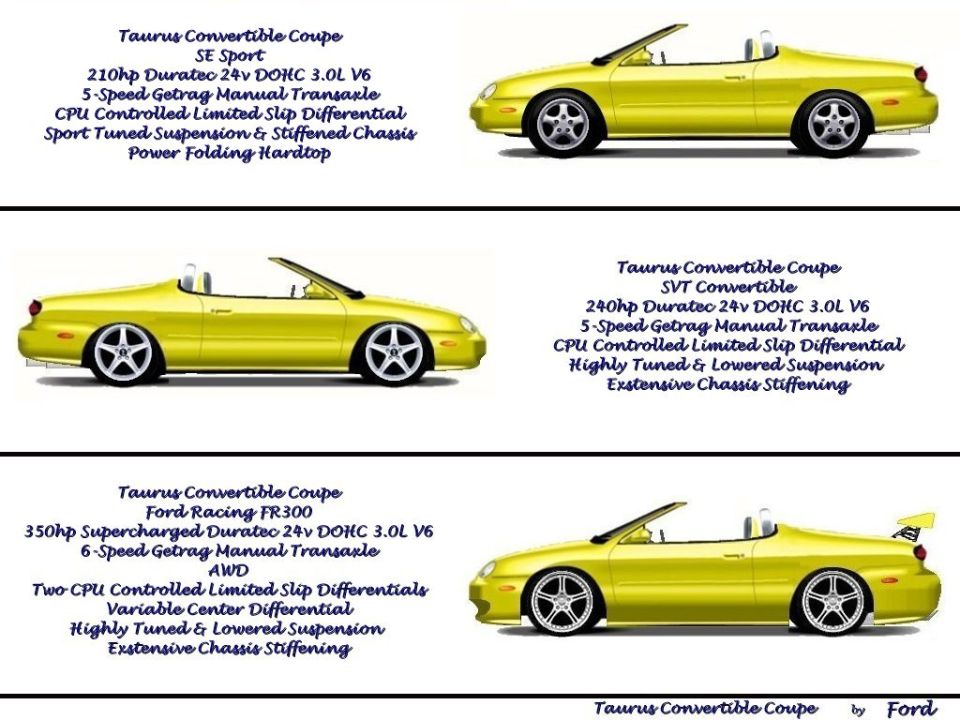 Concept renderings of Taurus convertible coupe variants with spec text overlays