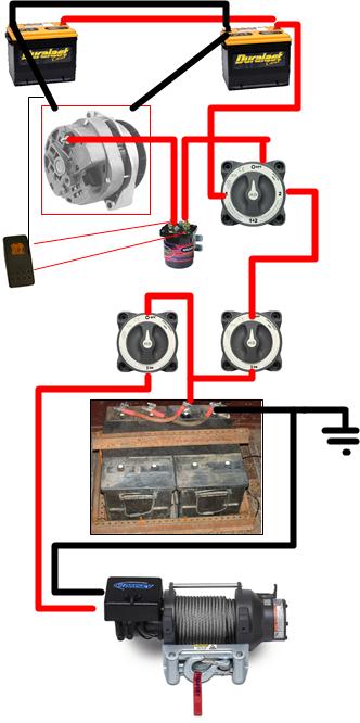 1978 Chevrolet C/K Pickup - Diagram illustrates a complex electrical setup for a winch system with multiple batteries and components.