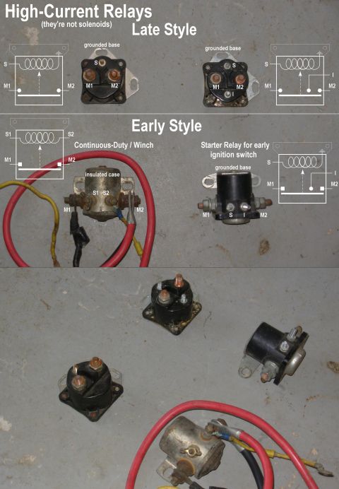1983 Ford Bronco - Starter Relays IF THE IMAGE IS TOO SMALL, click it. The top 2 (late style) (E9TZ-11450-B) use parallel bolts as terminals, so the copper wa…