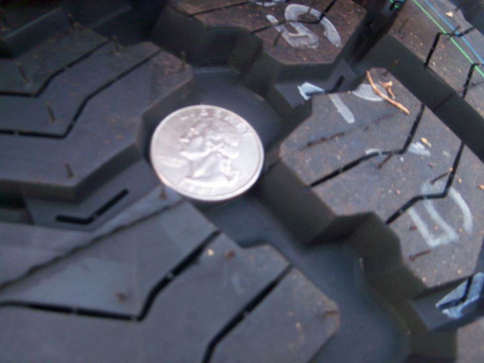Close-up of a tire tread with a quarter placed on it