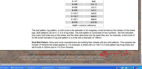 1996 Ford Bronco - This document details wheel bolt patterns and their measurements, including dual bolt patterns.
