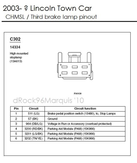 1996 Mercury Grand Marquis - Diagram shows pinout and circuit functions for a high mounted stoplamp connector, possibly for a Lincoln Town Car.