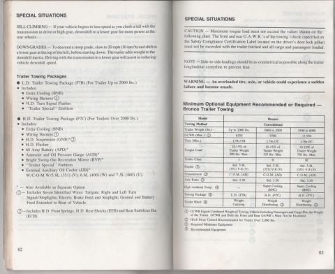1978 Ford Bronco - This document page details trailer towing packages and specifications for the Bronco.