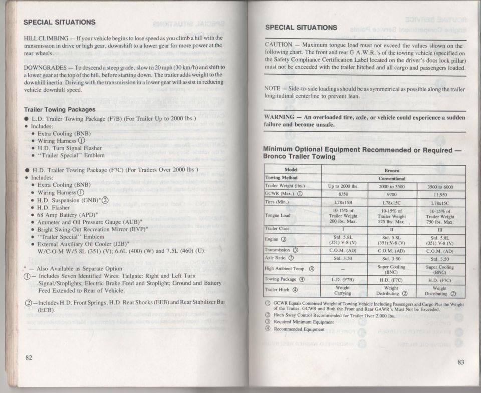 Ford Bronco owner's manual trailer towing special situations and towing package specifications