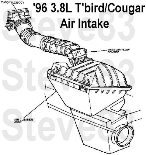 1975 Ford Bronco - I removed the MAF and found some JY elbows to make the turns into the CV throttle body. The lower box was also deleted (actually, I never k…