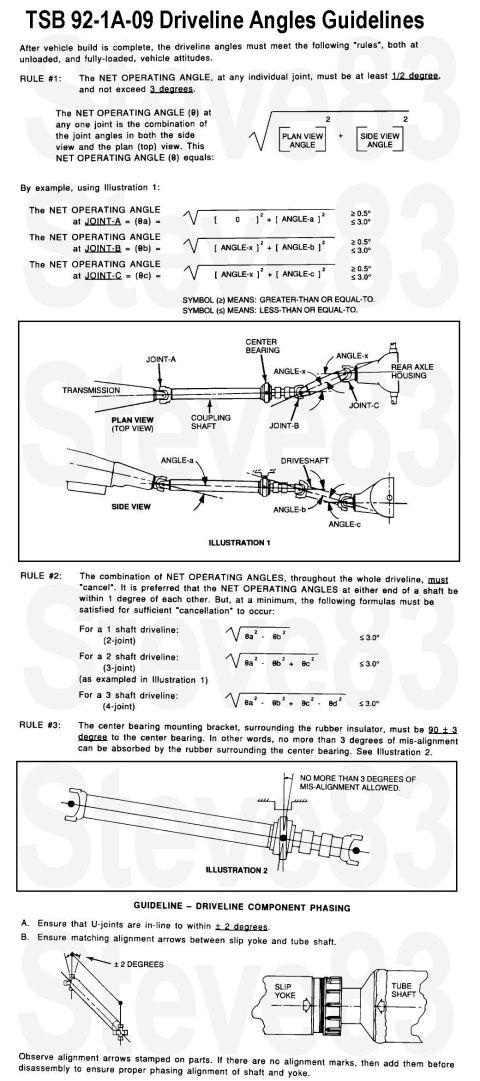1983 Ford Bronco - TSB 92-01A-09 Guidelines for Modifying Light Truck Drivelines Publication Date: 01/26/92 IF THE IMAGE IS TOO SMALL, click it. LIGHT TRUCK:…