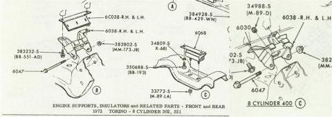 1972 Ford Ranchero - Exploded parts diagram of front and rear engine supports and insulators for a 1972 Torino with part numbers.