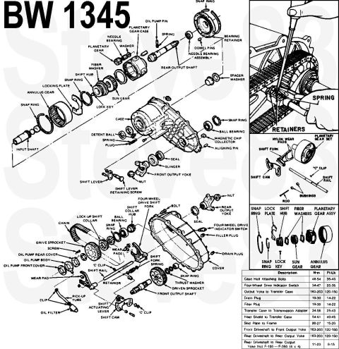 1983 Ford Bronco - Borg-Warner 1345 transfer case (E3TA-7A195-RA) Note that ALL applications use a fixed rear yoke. [url=http://www.supermotors.net/registry/m…